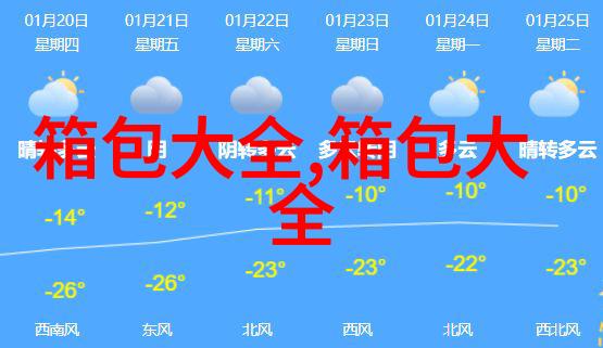 请问听说香奈儿在英国涨价了最近是不是真的